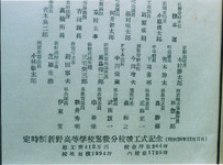 定時制新野高等学校鷲敷分校竣工式記念