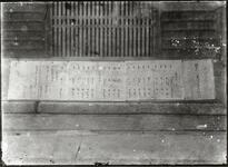 万治元年　板野郡之内宮島浦庄屋行人数改帳（古文書）