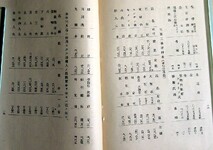 吉野川改修工事概説  二河状及沿革(16と17）