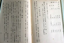 吉野川改修工事概説  二河状及沿革(18と19）