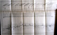 徳島線川田ー阿波池田間線路縦断面図