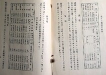徳島線建設概要（重ナル橋梁明細表、溝橋、停車場、停車場明細、建築用汽船）(8-9)