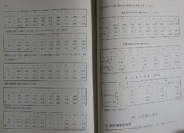 土讃北線第一吉野川橋梁架設工事誌(16-17)