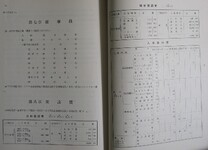 土讃北線第一吉野川橋梁架設工事誌(24-25)