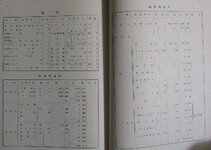 土讃北線第一吉野川橋梁架設工事誌(26-27)