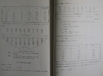 懸吊式架設応力計算書　(32-33)