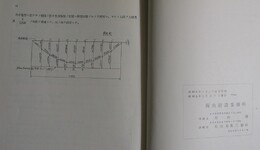 懸吊式架設応力計算書　(44、奥付)