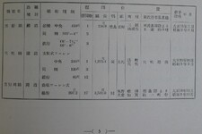 土讃北線吉野川橋梁架橋工事誌　(5)
