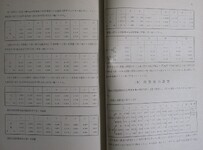 土讃北線伊予川橋梁白川橋梁第二吉野川橋梁架設工事（28-29頁）