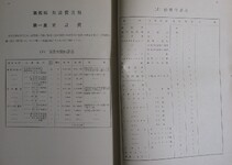 土讃北線伊予川橋梁白川橋梁第二吉野川橋梁架設工事（34-35頁）