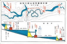 那賀川総合開発事業計画