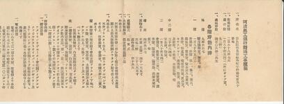 阿波農工銀行新築工事概要（前半分）