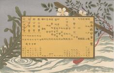 （徳島県学事一覧）