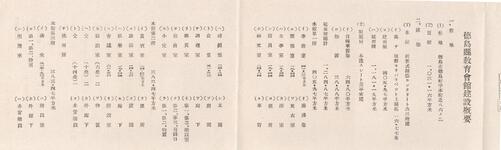 徳島県教育会館建設概要