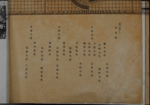 （教職員・奉安殿-キャプション）